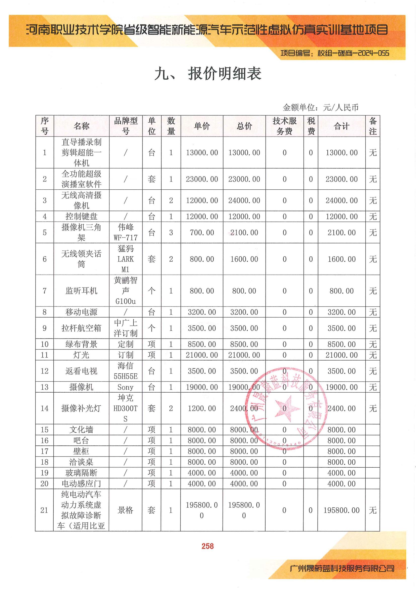 產(chǎn)品規(guī)格一覽表_00.jpg